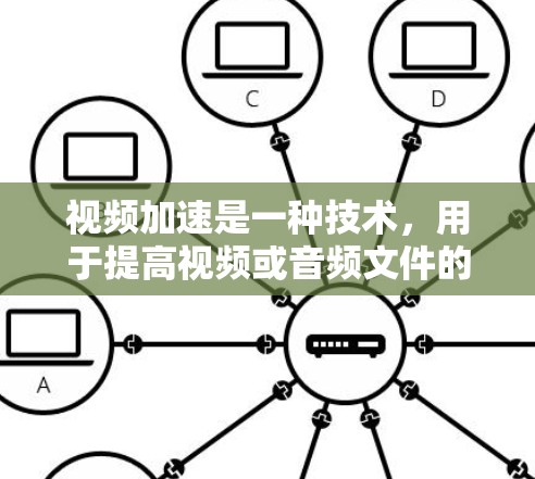 视频加速是一种技术,用于提高视频或音频文件的播放速度。它通常用于处理时长过长的视频或音频文件,使其更易于观看或聆听。以下是一些常见的视频加速工具和平台 视频加速是一种技术,用于提高视频或音频文件的播放速度。它通常用于处理时长过长的视频或音频文件,使其更易于观看或聆听。以下是一些常见的视频加速工具和平台