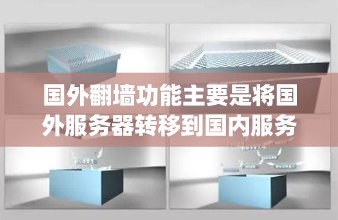 国外翻墙功能主要是将国外服务器转移到国内服务器，方便开发者或学习者使用。国内有很多App软件支持翻墙功能，以下是一些国内常见的翻墙软件推荐，可以根据需要选择合适的工具