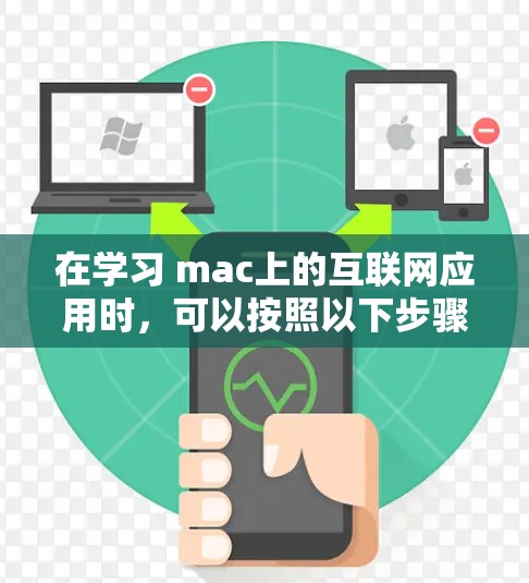在学习 mac上的互联网应用时，可以按照以下步骤进行
