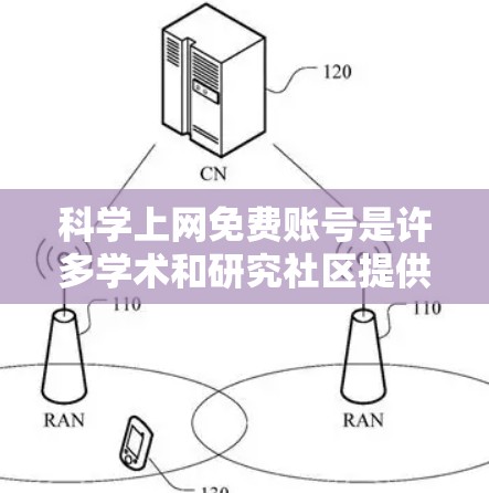 科学上网免费账号是许多学术和研究社区提供的一种便捷的资源连接方式,以下是具体的步骤和注意事项 科学上网免费账号是许多学术和研究社区提供的一种便捷的资源连接方式,以下是具体的步骤和注意事项