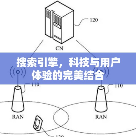 搜索引擎,科技与用户体验的完美结合 搜索引擎,科技与用户体验的完美结合