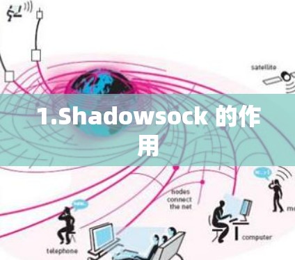 1.Shadowsock 的作用