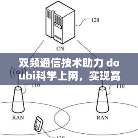 双频通信技术助力 doubi科学上网,实现高效、安全、稳定的通信体验 双频通信技术助力 doubi科学上网,实现高效、安全、稳定的通信体验