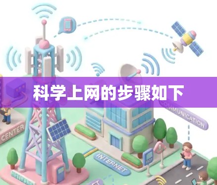 科学上网的步骤如下 科学上网的步骤如下