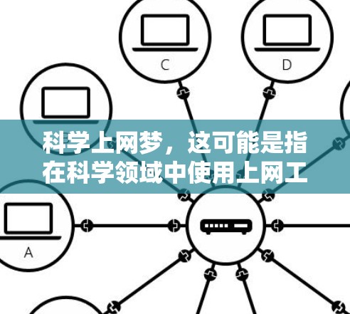 科学上网梦,这可能是指在科学领域中使用上网工具来探索和学习。科学上网可以是一个有趣且富有挑战性的体验,特别是当涉及到编程、数据分析、研究工具等技术时。以下是一些可能与科学上网相关的主题和建议 科学上网梦,这可能是指在科学领域中使用上网工具来探索和学习。科学上网可以是一个有趣且富有挑战性的体验,特别是当涉及到编程、数据分析、研究工具等技术时。以下是一些可能与科学上网相关的主题和建议