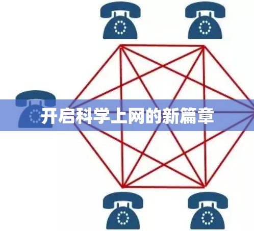 开启科学上网的新篇章 开启科学上网的新篇章
