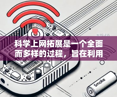 科学上网拓展是一个全面而多样的过程,旨在利用互联网获取科学知识和进行科学研究。以下是对这一过程的详细总结和建议 科学上网拓展是一个全面而多样的过程,旨在利用互联网获取科学知识和进行科学研究。以下是对这一过程的详细总结和建议