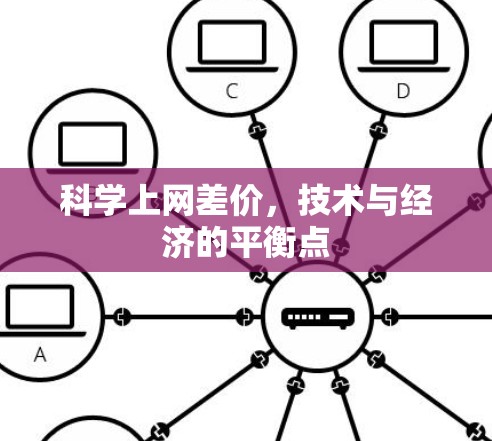 科学上网差价,技术与经济的平衡点 科学上网差价,技术与经济的平衡点