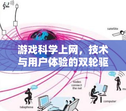 游戏科学上网,技术与用户体验的双轮驱动 游戏科学上网,技术与用户体验的双轮驱动
