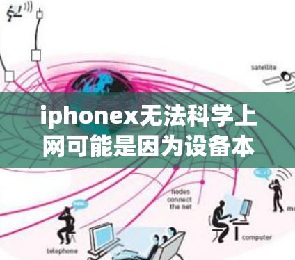 iphonex无法科学上网可能是因为设备本身存在问题,比如网络连接不稳定、防火墙设置不当或软件问题。以下是一些常见的解决步骤 iphonex无法科学上网可能是因为设备本身存在问题,比如网络连接不稳定、防火墙设置不当或软件问题。以下是一些常见的解决步骤