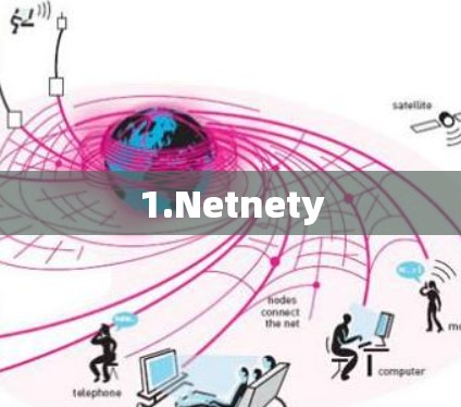 1.Netnety 1.Netnety