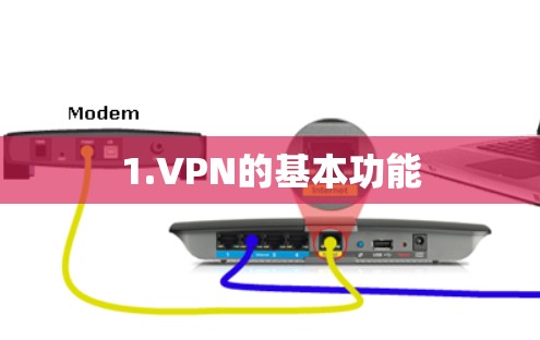 1.VPN的基本功能 1.VPN的基本功能