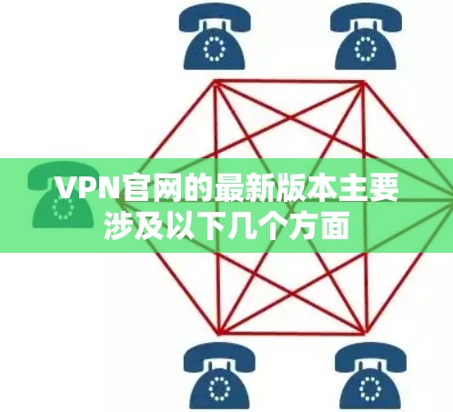 VPN官网的最新版本主要涉及以下几个方面 VPN官网的最新版本主要涉及以下几个方面