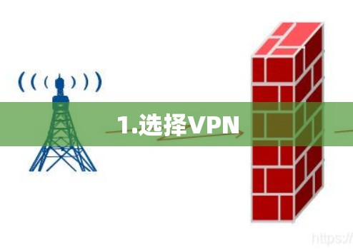 1.选择VPN 1.选择VPN