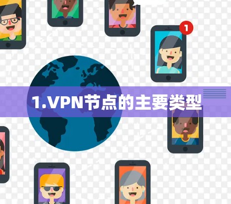 1.VPN节点的主要类型 1.VPN节点的主要类型