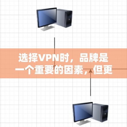 选择VPN时,品牌是一个重要的因素,但更重要的是选择真正可靠的公司。以下是几个常见的VPN品牌,以及它们的特色 选择VPN时,品牌是一个重要的因素,但更重要的是选择真正可靠的公司。以下是几个常见的VPN品牌,以及它们的特色