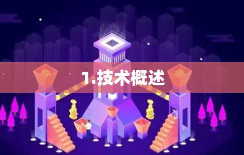 1.技术概述