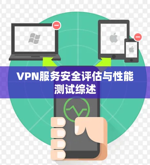 VPN服务安全评估与性能测试综述