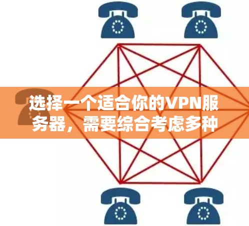 选择一个适合你的VPN服务器，需要综合考虑多种因素。以下是一个结构化的推荐和步骤指南