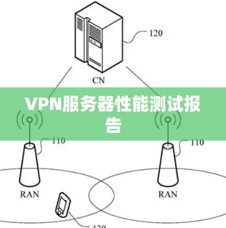 VPN服务器性能测试报告 VPN服务器性能测试报告