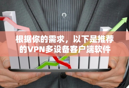 根据你的需求，以下是推荐的VPN多设备客户端软件