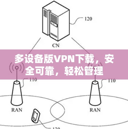 多设备版VPN下载,安全可靠,轻松管理 多设备版VPN下载,安全可靠,轻松管理