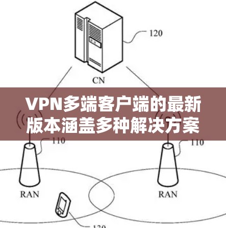 VPN多端客户端的最新版本涵盖多种解决方案,包括包式VPN、本地服务器VPN和网络虚拟化工具。以下是对这些软件的简要介绍 VPN多端客户端的最新版本涵盖多种解决方案,包括包式VPN、本地服务器VPN和网络虚拟化工具。以下是对这些软件的简要介绍