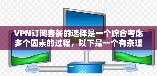 VPN订阅套餐的选择是一个综合考虑多个因素的过程,以下是一个有条理的总结 VPN订阅套餐的选择是一个综合考虑多个因素的过程,以下是一个有条理的总结