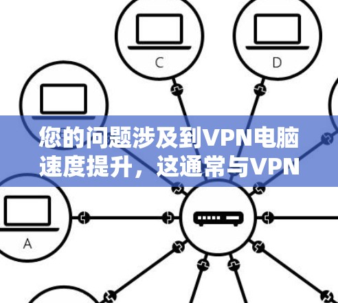 您的问题涉及到VPN电脑速度提升,这通常与VPN设置、网络配置以及防火墙设置密切相关。以下是一些可能的解决方案 您的问题涉及到VPN电脑速度提升,这通常与VPN设置、网络配置以及防火墙设置密切相关。以下是一些可能的解决方案