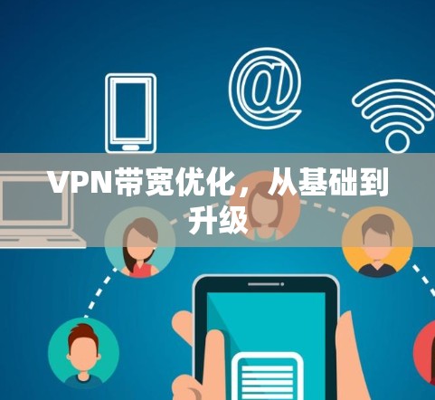 VPN带宽优化,从基础到升级 VPN带宽优化,从基础到升级