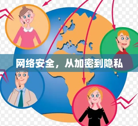 网络安全,从加密到隐私 网络安全,从加密到隐私
