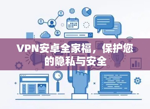 VPN安卓全家福，保护您的隐私与安全