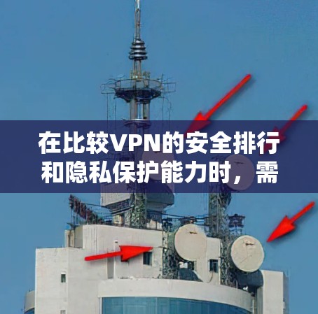 在比较VPN的安全排行和隐私保护能力时，需要从多个维度进行分析。以下是逐步的总结和建议