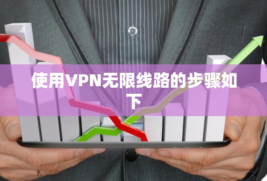 使用VPN无限线路的步骤如下