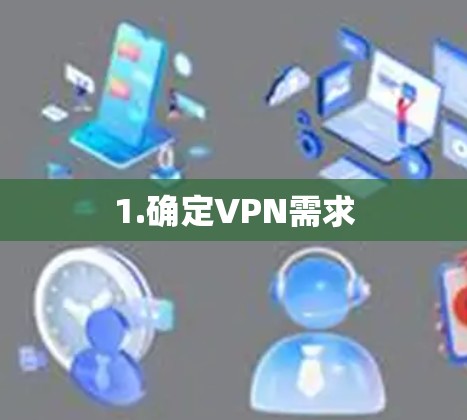 1.确定VPN需求 1.确定VPN需求