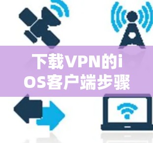 下载VPN的iOS客户端步骤如下 下载VPN的iOS客户端步骤如下