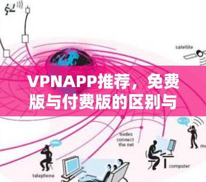 VPNAPP推荐，免费版与付费版的区别与选择
