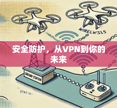 安全防护,从VPN到你的未来 安全防护,从VPN到你的未来
