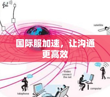 国际服加速，让沟通更高效