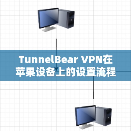 TunnelBear VPN在苹果设备上的设置流程如下