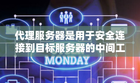代理服务器是用于安全连接到目标服务器的中间工具,通过代理服务器可以保护目标服务器免受攻击,同时允许攻击者通过代理服务器攻击目标服务器,降低攻击风险。以下是关于代理服务器的详细指南 代理服务器是用于安全连接到目标服务器的中间工具,通过代理服务器可以保护目标服务器免受攻击,同时允许攻击者通过代理服务器攻击目标服务器,降低攻击风险。以下是关于代理服务器的详细指南