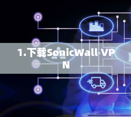 1.下载SonicWall VPN 1.下载SonicWall VPN