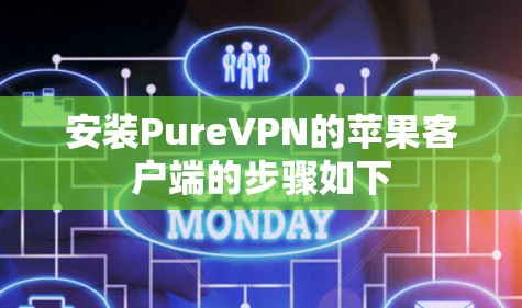 安装PureVPN的苹果客户端的步骤如下 安装PureVPN的苹果客户端的步骤如下