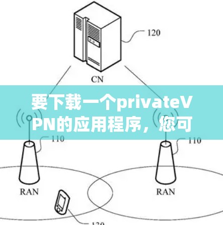 要下载一个privateVPN的应用程序,您可以尝试以下几种方法 要下载一个privateVPN的应用程序,您可以尝试以下几种方法