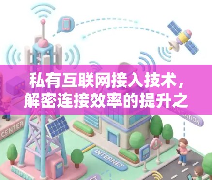 私有互联网接入技术,解密连接效率的提升之道 私有互联网接入技术,解密连接效率的提升之道