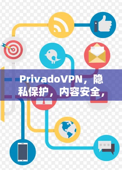 PrivadoVPN,隐私保护,内容安全,流媒体访问功能全面保障 PrivadoVPN,隐私保护,内容安全,流媒体访问功能全面保障