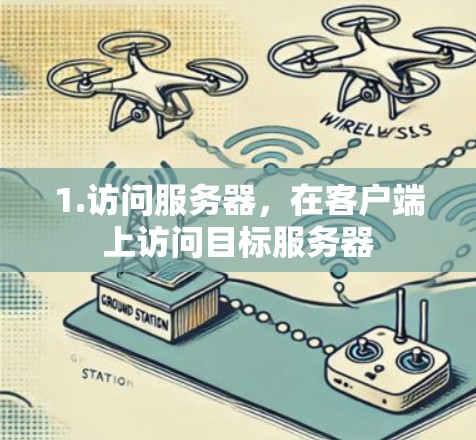 1.访问服务器,在客户端上访问目标服务器 1.访问服务器,在客户端上访问目标服务器