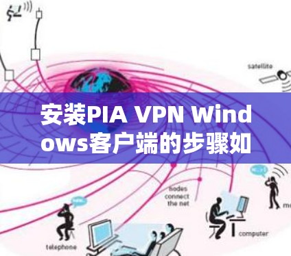 安装PIA VPN Windows客户端的步骤如下 安装PIA VPN Windows客户端的步骤如下