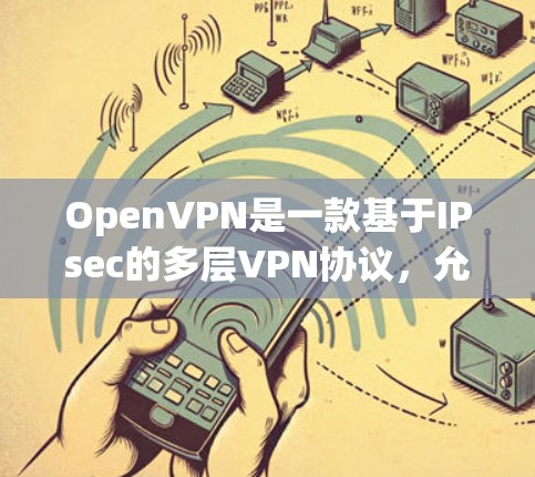 OpenVPN是一款基于IPsec的多层VPN协议，允许用户构建复杂而安全的网络结构。以下是对OpenVPN的详细介绍